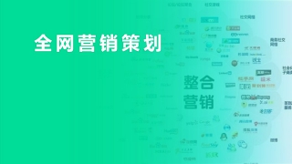 中小企業(yè)全網(wǎng)營(yíng)銷(xiāo)策劃